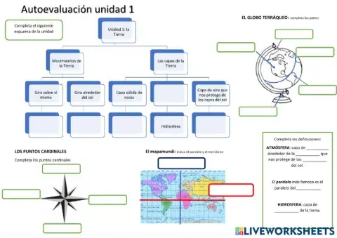 La tierra nuestro planeta