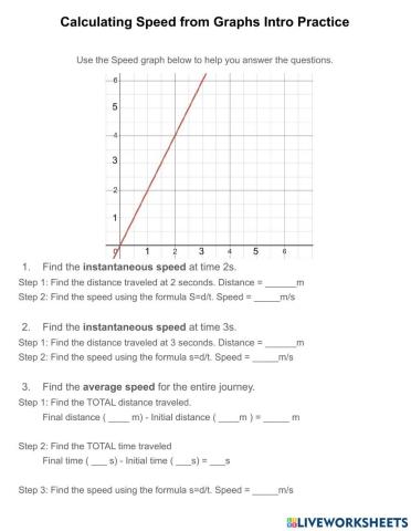 Finding Speed with graphs