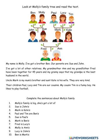 Molly's Family Tree