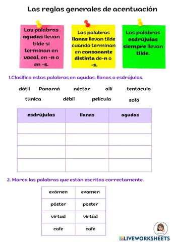 Las reglas generales de acentuación