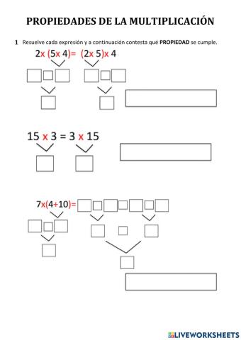 Las propiedades de la multiplicación