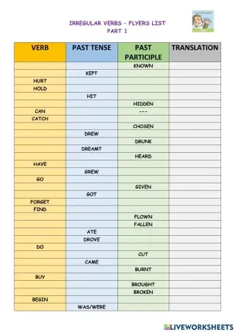 Irregular verbs flyers part i