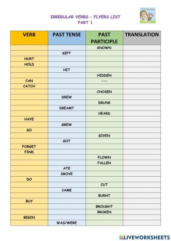 Irregular verbs flyers part i