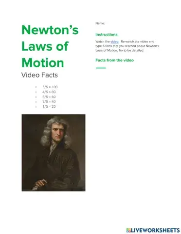 Newton's Laws of Motion Video Facts
