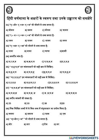 हिंदी वर्णमाला के अक्षरों के स्वरूप तथा उनके उच्चारण को समझेंगे