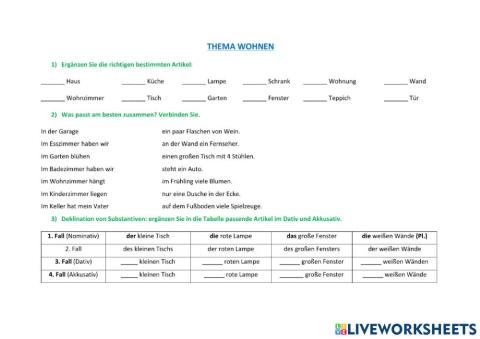 Thema Wohnen - Vokablen und Artikel