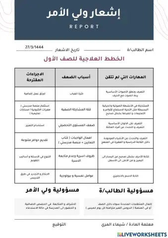 اشعار ولي الامر بمعالجة المهارات الأساسية
