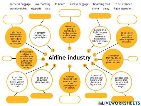 Airline industry vocabulary