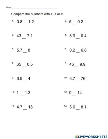 Comparing Decimals