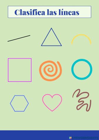 Clasificación de líneas