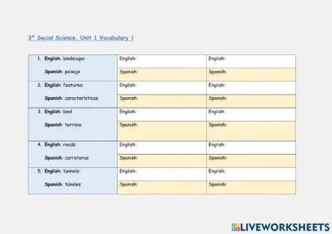 3º. Unit 1. Social Science Vocabulary 1