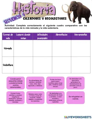 Cazadores y recolectores