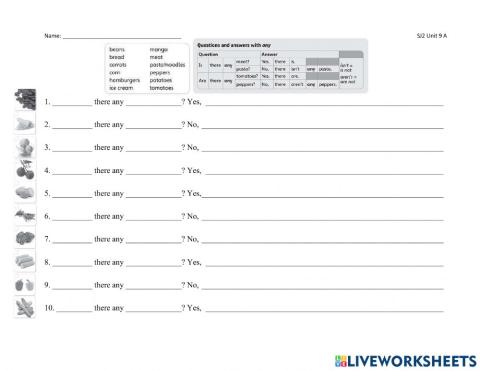 Is there any - Are there any