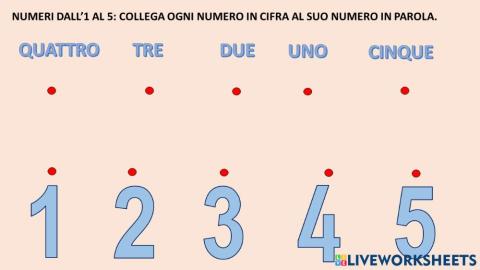 Numeri dall'1 al 5: abbinamento numero in cifra con numero in parola