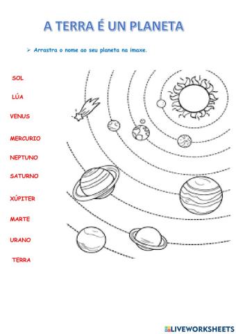 O noso sistema solar 1