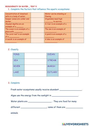 Biodiversity in the water