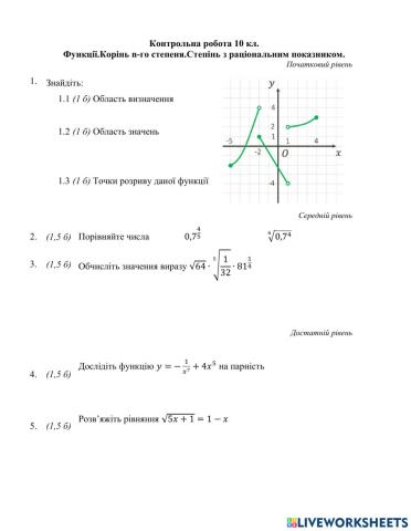 Функції.Корінь n-го степеня.