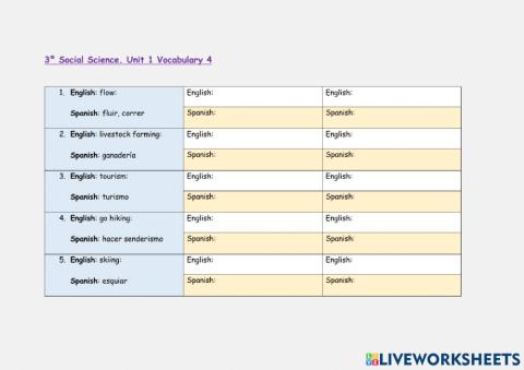 3º. Unit 1. Social Science Vocabulary 4