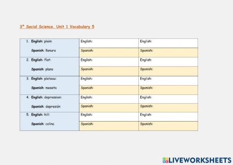 3º. Unit 1. Social Science Vocabulary 5