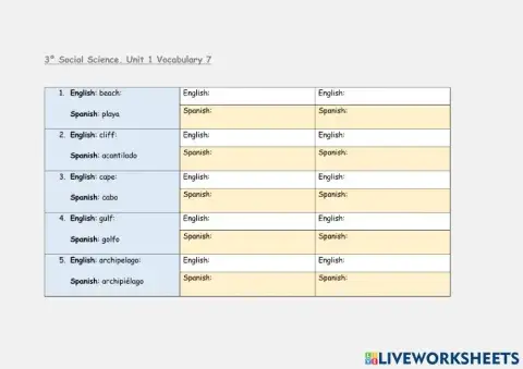 Vocabulary practice 1 Vocabulary practice 7