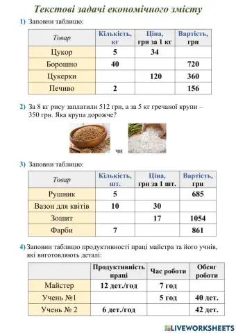 Задачі економічного змісту