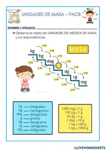 Unidades de Medida de Masa