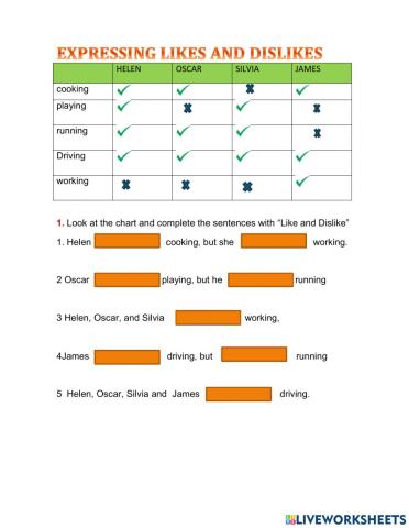 Expressing likes and dislikes