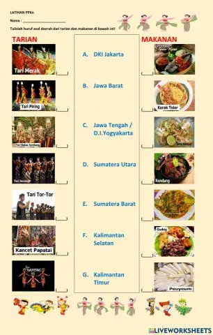 3. TEMA 3 - PPKn - KEBERAGAMAN BANGSA INDONESIA