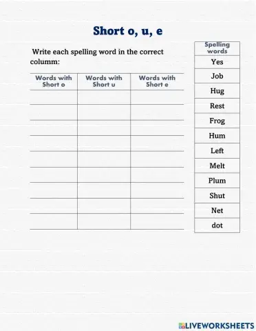 Short o, u, e