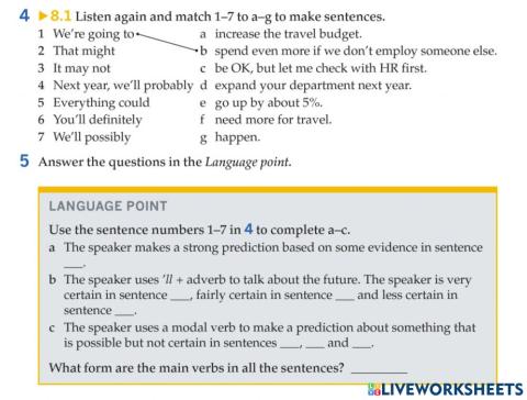 Talking about the future