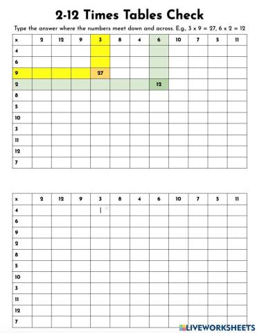 2 -12 Times Tables Check