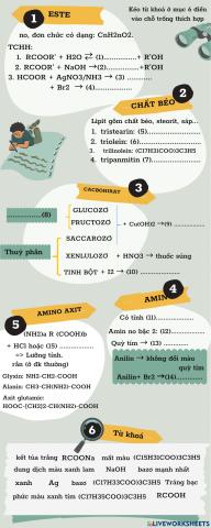 Ôn tập giữa kì i - hoá 12- 22.23