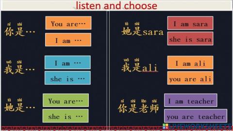Chinese simple introduction