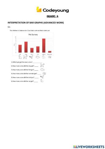 Interpretation of bar graphs (advanced work)