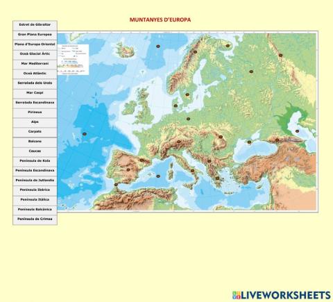 Muntanyes d'europa - Avaluació