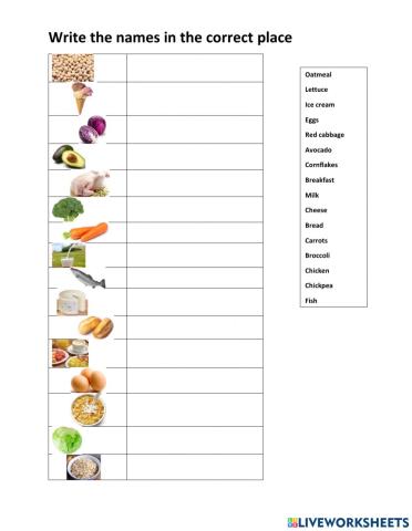 Healthy and unhealthy food