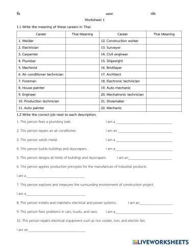 Industrial Technology