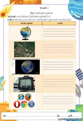 ใบงาน1.1 เรื่อง การใช้เครื่องมือทางภูมิศาสตร์