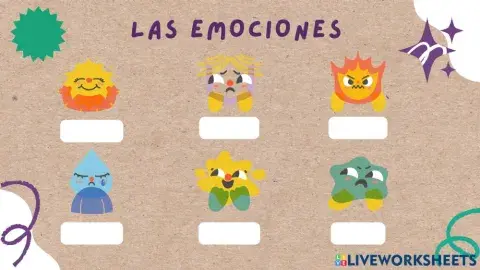 Las emociones