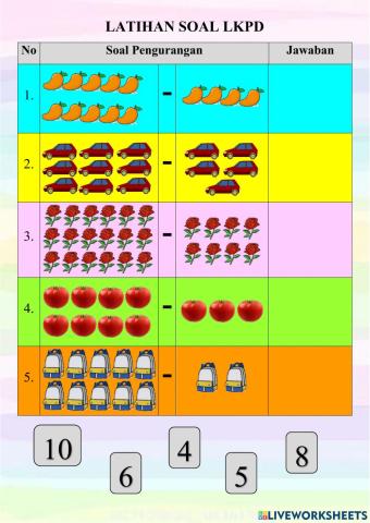 Latihan Soal LKPD