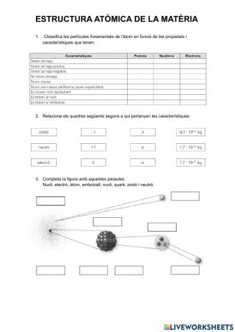 Estructura atòmica de la matèria