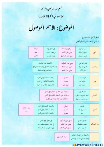 مراجعة الإعراب الاسم الموصول CL2022