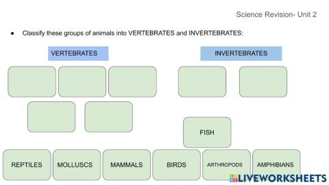 Oxford science- unit 2