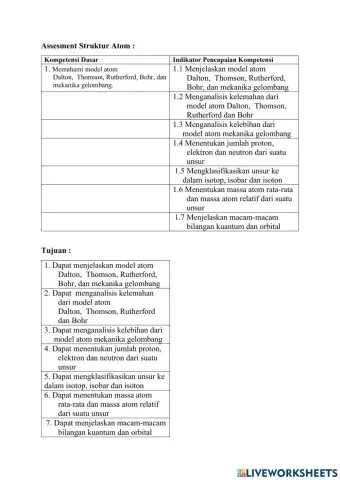Assesment Struktur Atom