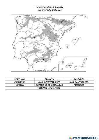 Localización de España