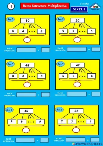 PARTES-TODO estructura multiplicativa nº partes