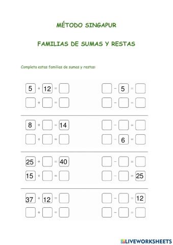 Familias de sumas y restas