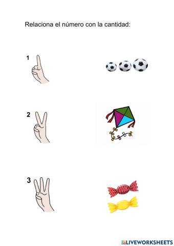 Discrimanación numeros 1, 2 y 3