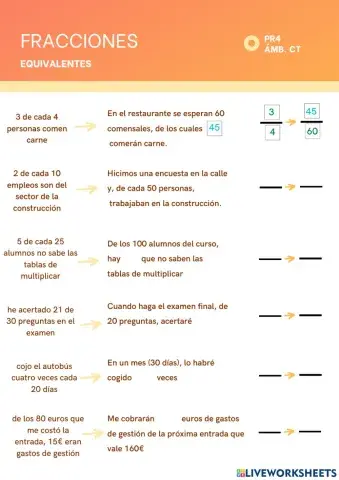 Fracciones equivalentes