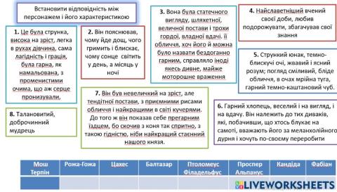 Крихітка Цахес